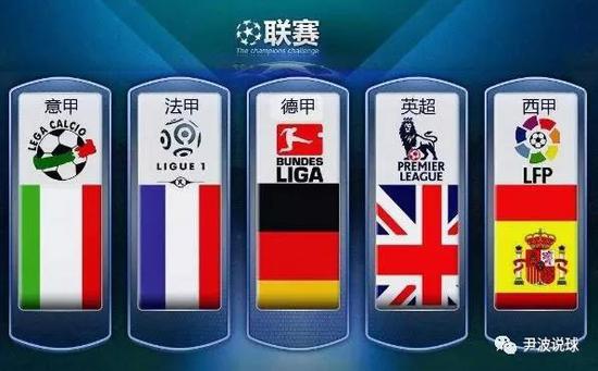 名单可以看